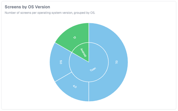 Screenshot 2026-07-15 at 15.38.50